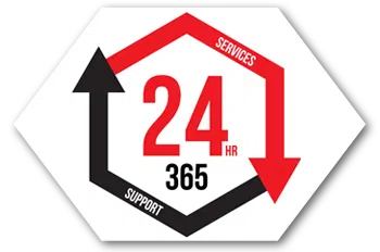 Menomonee River Hills WI Locksmith, Menomonee River Hills, WI 414-533-0007 - emr-n-17-sid